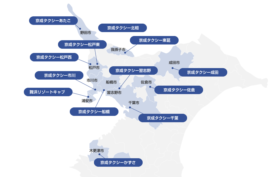 京成グループマップ